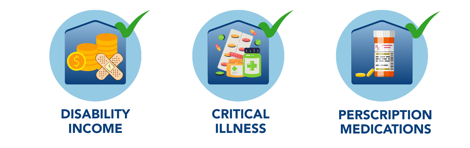 Group Benefits Overview